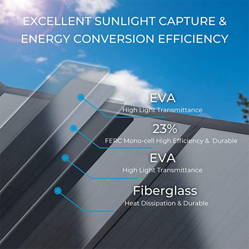Panneau Solaire Monocristallin - Solar Panel Monocrystalline avis et prix