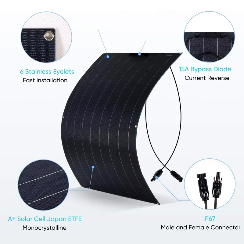 Panneaux solaires flexibles ET - Solar Panel Monocrystalline avis et prix