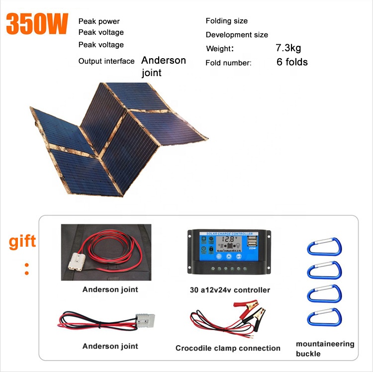 Panneau solaire monocristallin - Solar Panel Monocrystalline avis et prix