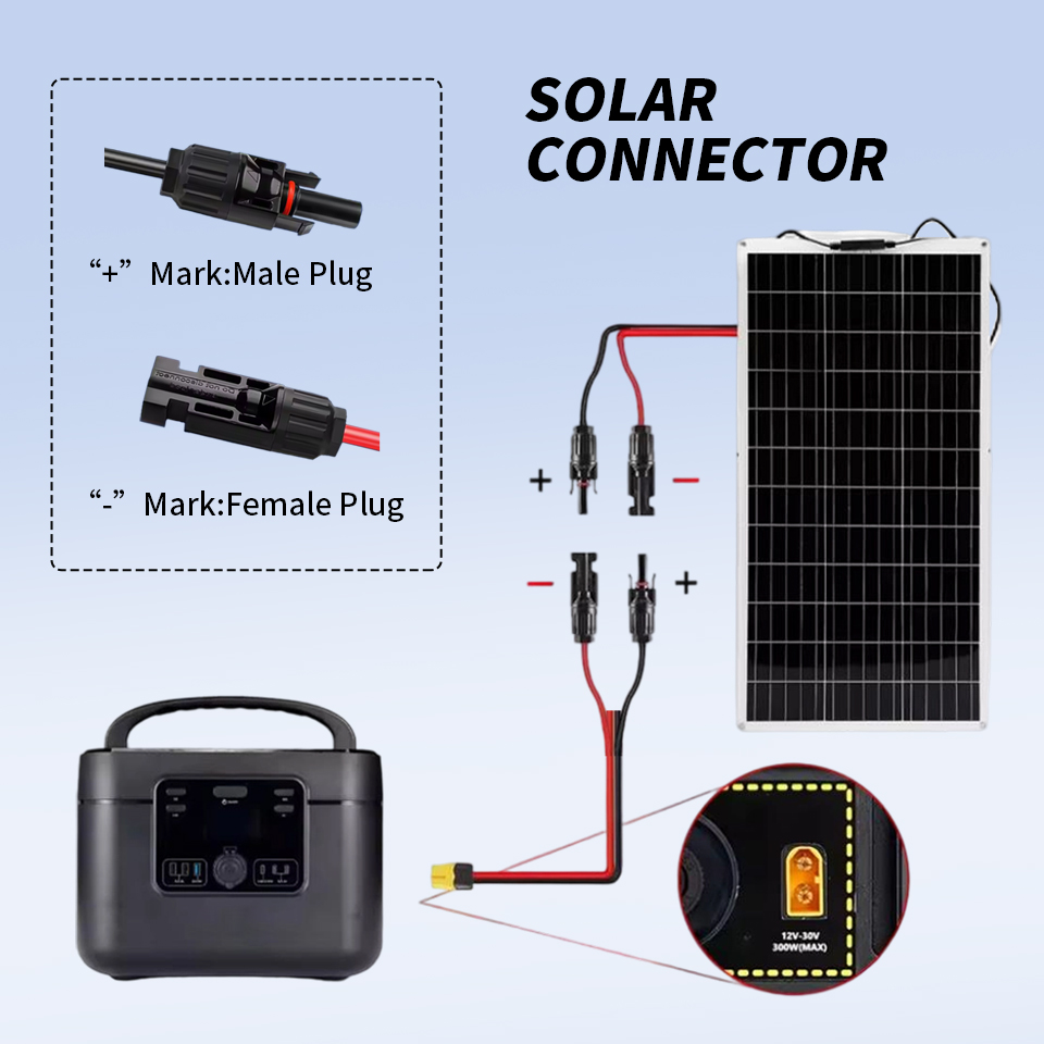 Câble de panneau solaire de 1. - Renewable Energy Us avis et prix