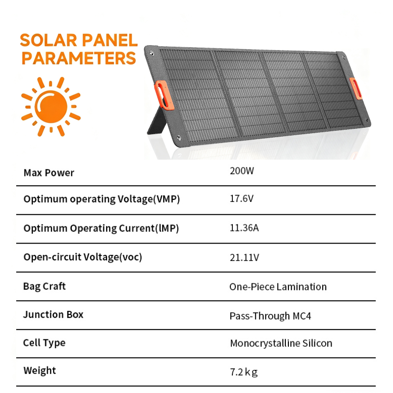 Panneau solaire pliable 200W 4 - Solar Panel Monocrystalline avis et prix